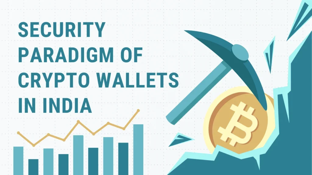 Security Paradigm of Crypto Wallets in India