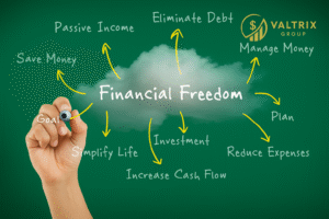 Your Bridge to Financial Freedom Through Digital Assets